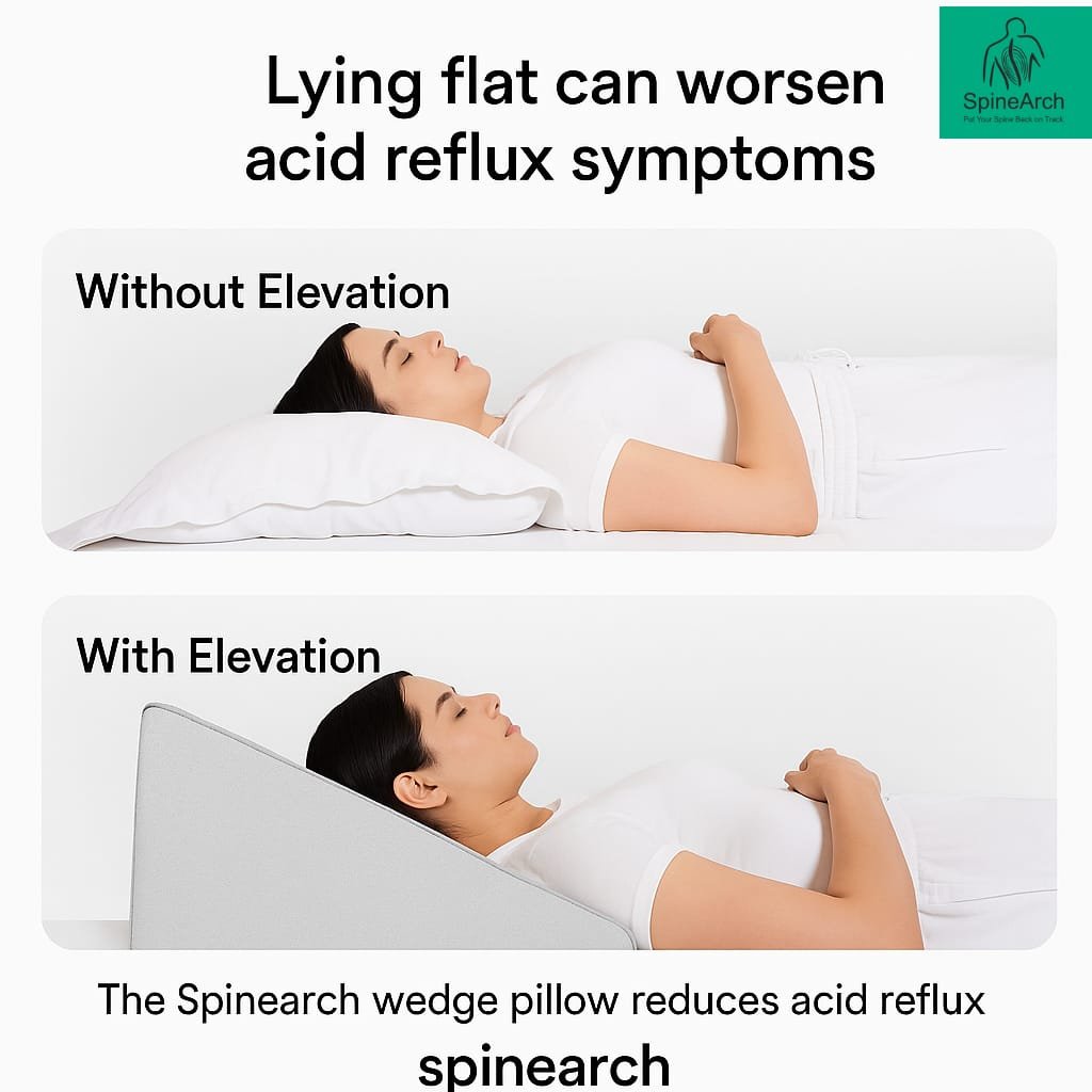 spinearch wedge pillow triangular full slope (20x20x10) spinearch wedge pillow triangular full slope (20x20x10)