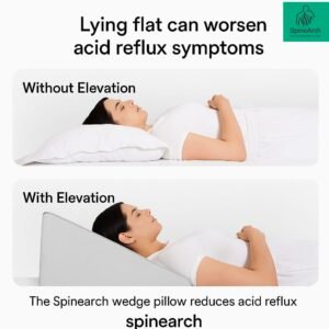 spinearch mini wedge pillow tringular (full slope 17x16x8)